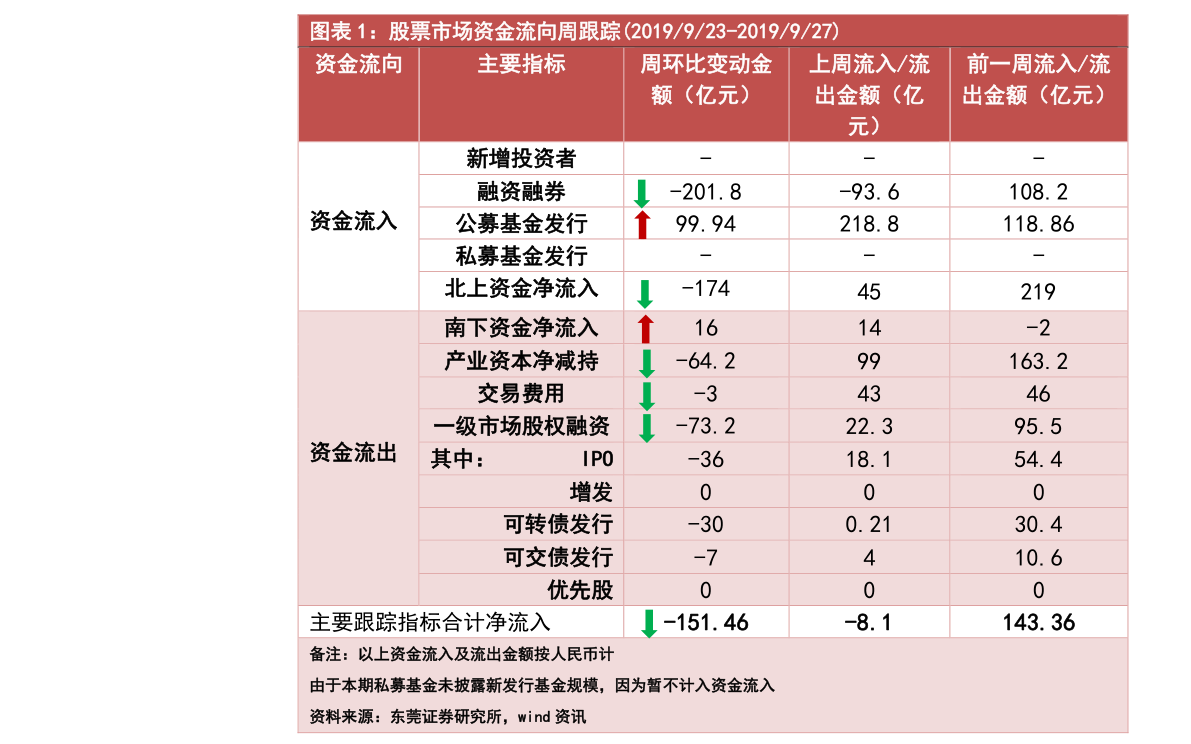 蔚來股價最新動態(tài)，市場走勢與前景展望