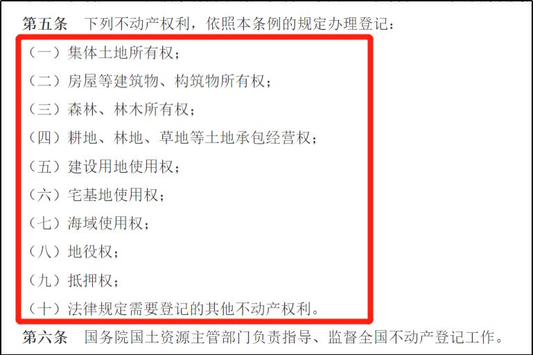 不動產(chǎn)登記最新消息及其影響分析