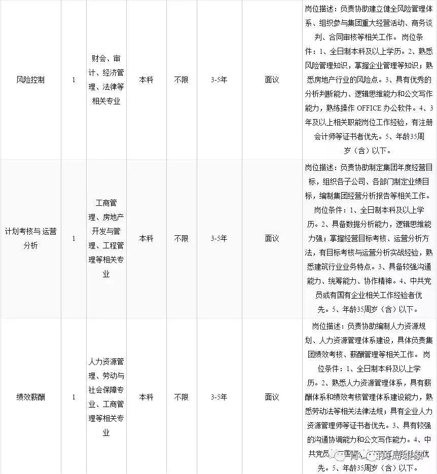 黃島招聘網最新招聘動態(tài)深度解析