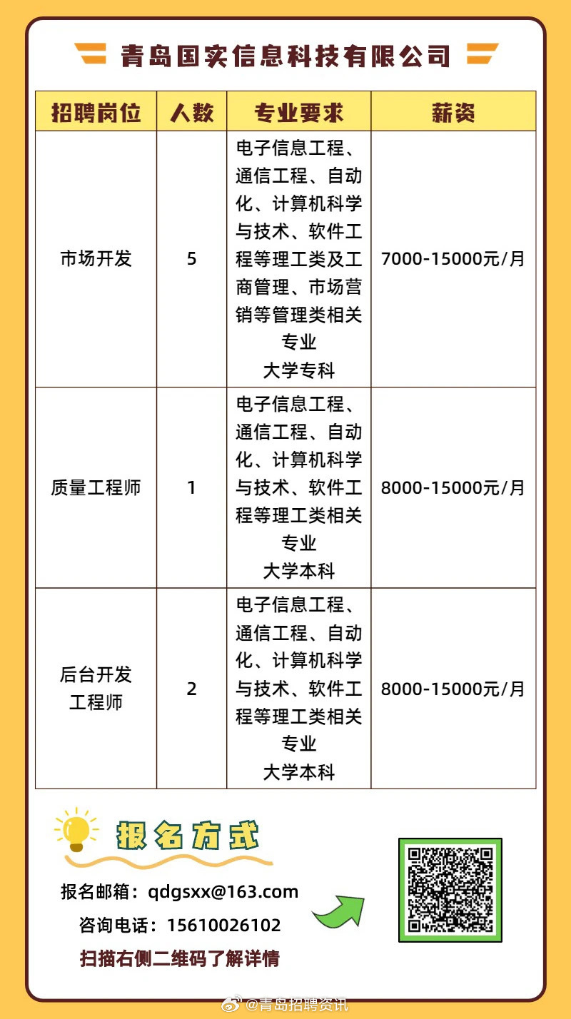 即墨信息港最新招聘信息概覽