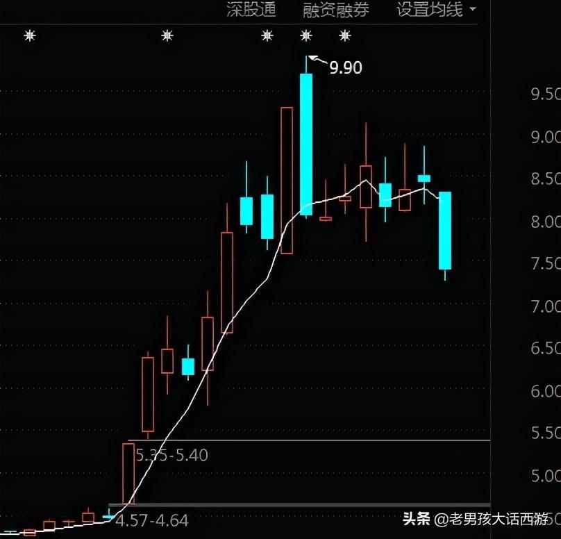 紅日藥業(yè)最新消息全面解讀