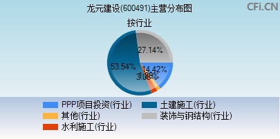 2024年11月19日 第7頁