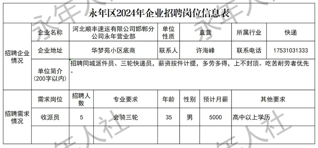 永年招聘網(wǎng)最新招聘——職場人的首選平臺