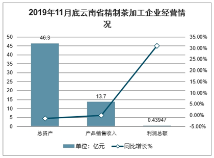 上海公牌最新價格，市場趨勢與影響因素深度解析