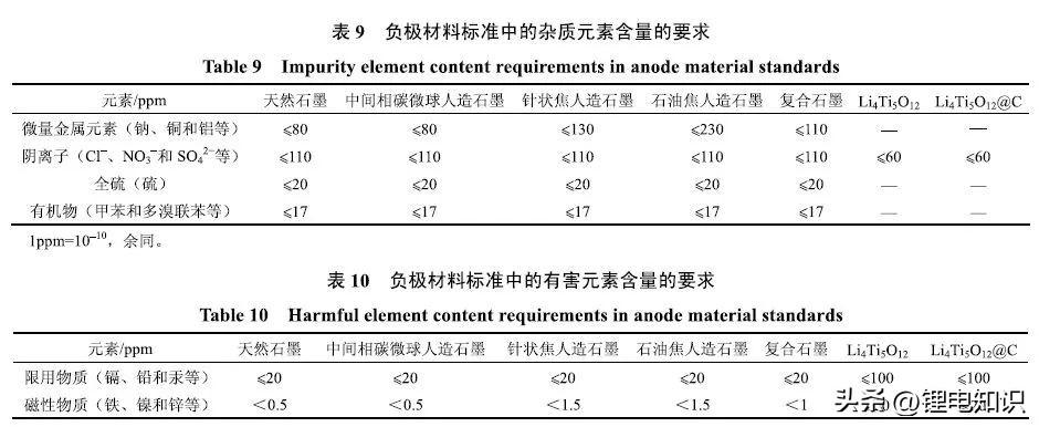 歐盟ROHS最新標準及其對電子產(chǎn)品行業(yè)的影響