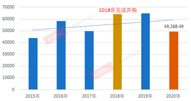 老白干酒最新消息，創(chuàng)新突破與市場動態(tài)