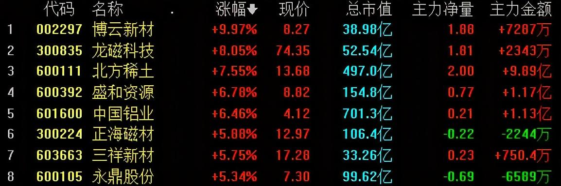 博云新材最新消息全面解析