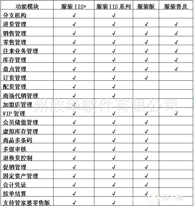 管家婆一肖一碼100%準確,高貴解答解釋落實_鉆石品54.268