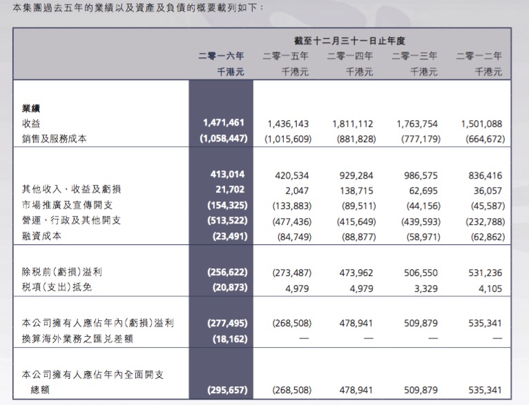 新澳門精準(zhǔn)的資料大全,精簡(jiǎn)解答解釋落實(shí)_pro50.715