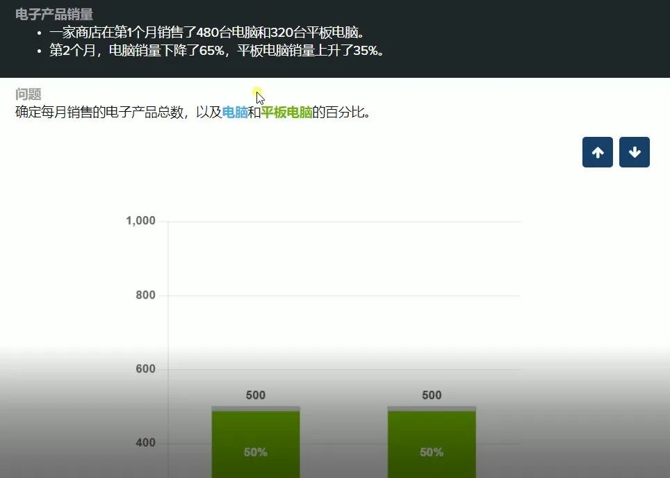 管家婆一碼中一肖2024,實(shí)證解析解答策略分析_升級(jí)集13.721