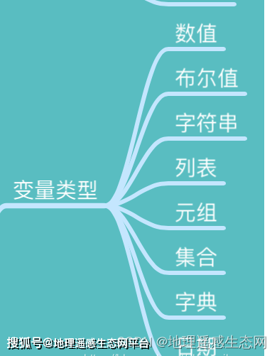 新澳門一肖中100%期期準(zhǔn),科學(xué)數(shù)據(jù)解釋定義_按需集59.55