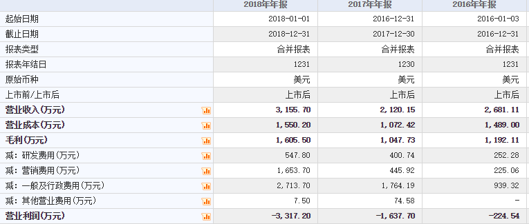 新澳天天彩免費(fèi)資料2024老,全面規(guī)劃數(shù)據(jù)分析_移動集71.625