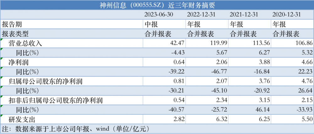 2024年香港免費(fèi)資料,專家解析解答解釋策略_終止品66.593