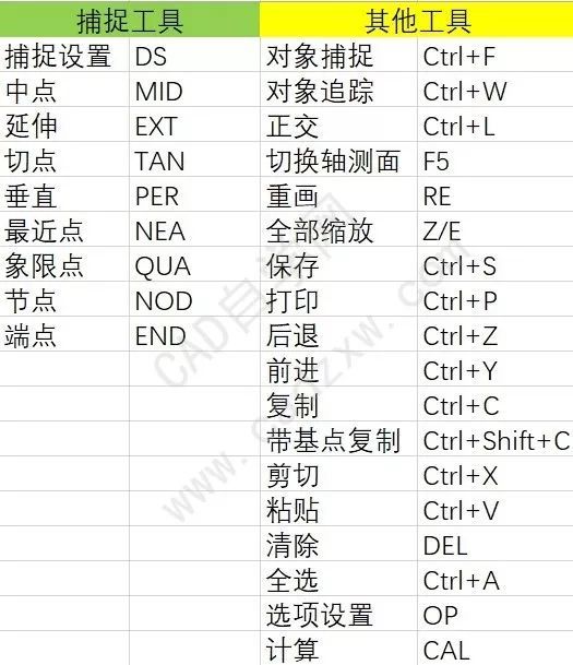 新奧門資料大全正版資料2024年免費(fèi)下載,全面分析評估_變革版50.056