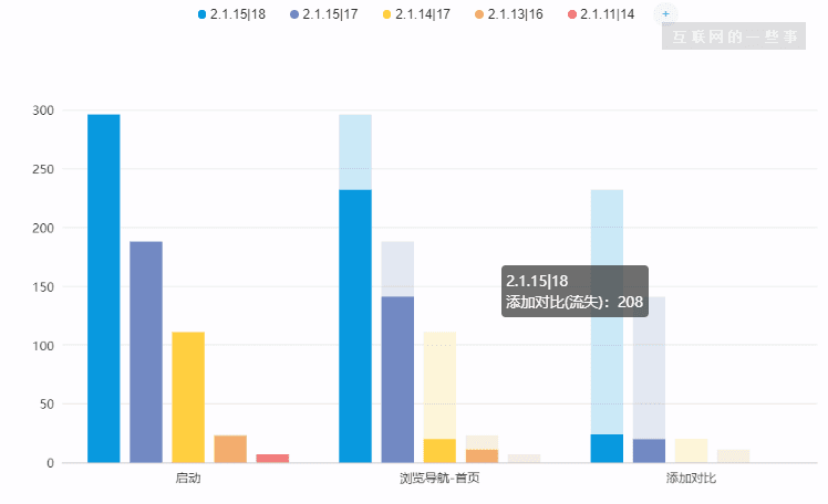 新澳內(nèi)部一碼精準(zhǔn)公開,成長路徑解析落實_可調(diào)型30.812