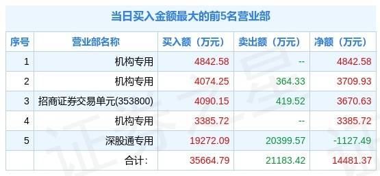 2024年11月20日 第82頁