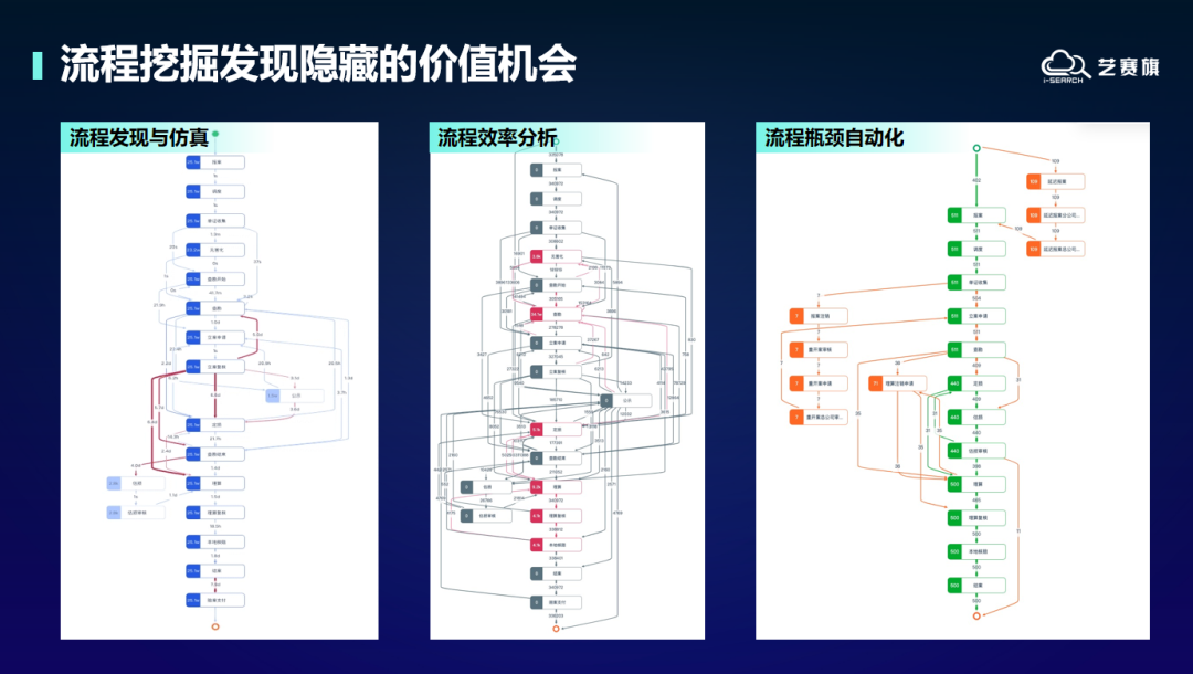 一肖一碼一一子中特,業(yè)務(wù)創(chuàng)新路線圖_可調(diào)款53.242