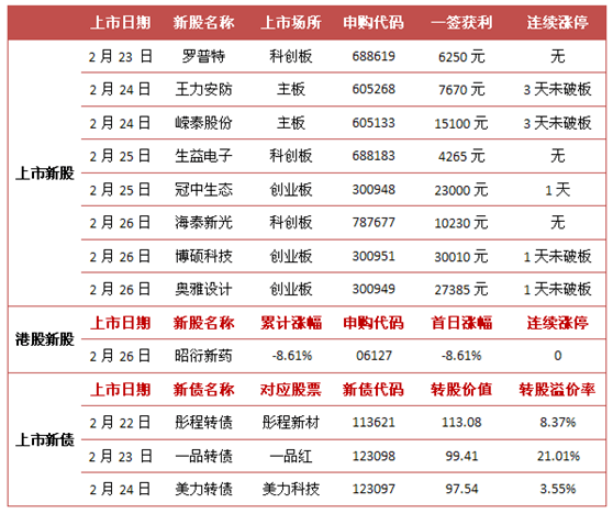 黃大仙中特論壇資料大全,計(jì)劃主動(dòng)調(diào)整分析_校園版90.809