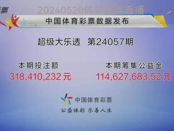 2024香港歷史開獎結(jié)果是什么,迭代分析解答解釋計(jì)劃_輕量版23.898