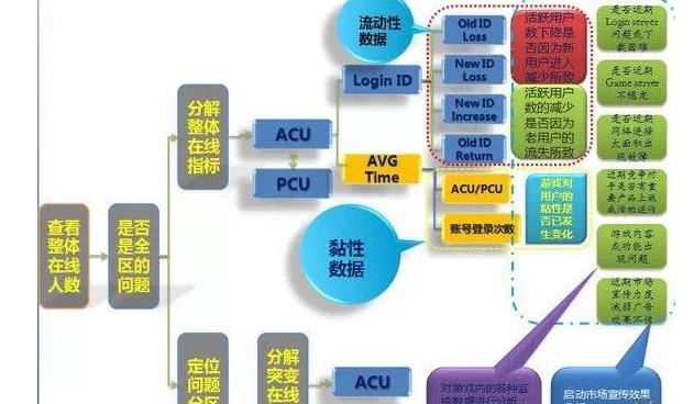 2024年新奧歷史開獎號碼,數(shù)據(jù)整合執(zhí)行設(shè)計_實驗款65.894