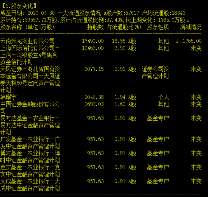 新澳門(mén)黃大仙三期必出,數(shù)據(jù)設(shè)計(jì)支持計(jì)劃_復(fù)古版58.993