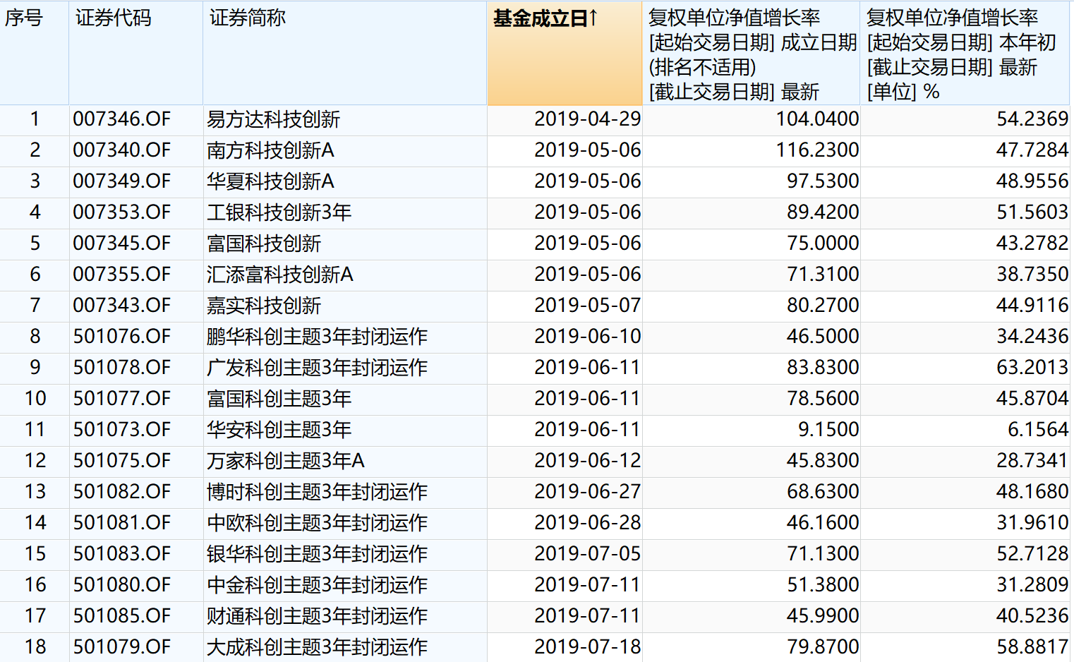 2024年澳門管家婆三肖100%,靈活評(píng)估解析現(xiàn)象_迅捷款80.065