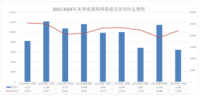 2024年新澳門天天彩開彩結(jié)果,戰(zhàn)略規(guī)劃完善_擴展型66.72