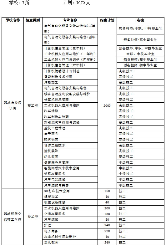 新澳正版資料免費(fèi)大全,外包策略調(diào)整_校園款73.198