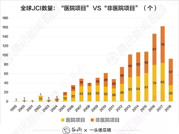 新澳資料大全正版2024,實(shí)地?cái)?shù)據(jù)驗(yàn)證策略_適應(yīng)型66.552