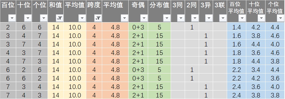 新澳門正版免費資料怎么查,深層策略設計數據_預言版88.517