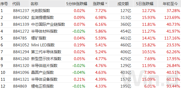 2024新奧歷史開獎記錄56期,接引解答解釋落實_科技集24.027