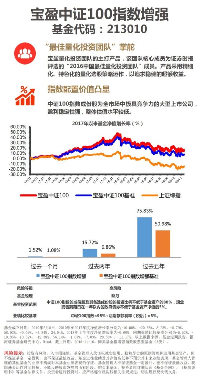 2024新奧精準(zhǔn)資料免費(fèi)大全078期,可靠性執(zhí)行策略_試用品93.211