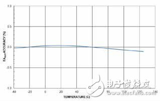 2024年正版免費天天開彩,實時分析解答解釋方法_特性版40.575