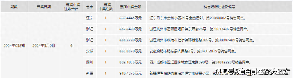 新澳2024年精準(zhǔn)一肖一碼,解決方案落地落實_彈性型37.139