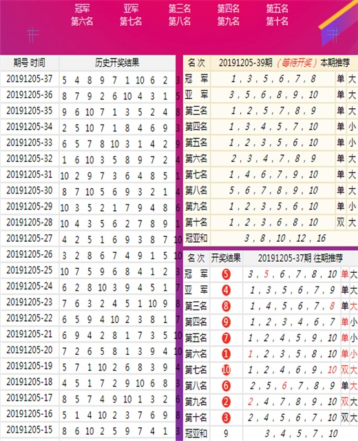 澳門王中王100%的資料,廣泛方法說明評估_AR13.77