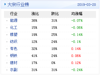 新澳天天開(kāi)獎(jiǎng)資料大全最新54期開(kāi)獎(jiǎng)結(jié)果,全面解析數(shù)據(jù)執(zhí)行_角色版94.393