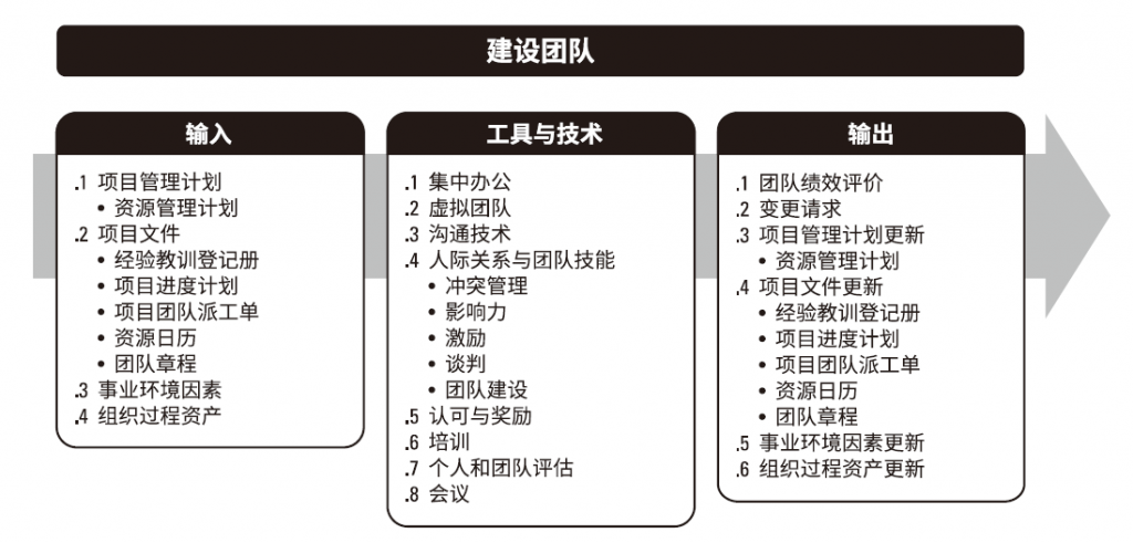 BOSS直聘 第44頁(yè)