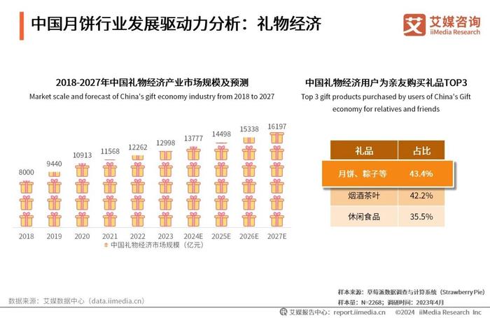 2024年新奧正版資料免費(fèi)大全,揭秘2024年新奧正版資料免費(fèi),綜合計(jì)劃評(píng)估說(shuō)明_籃球款26.856