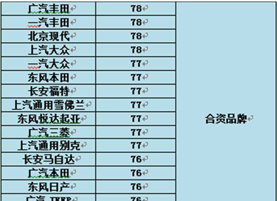 2024新奧歷史開獎記錄香港,組織架構(gòu)解答落實_獨享集48.212