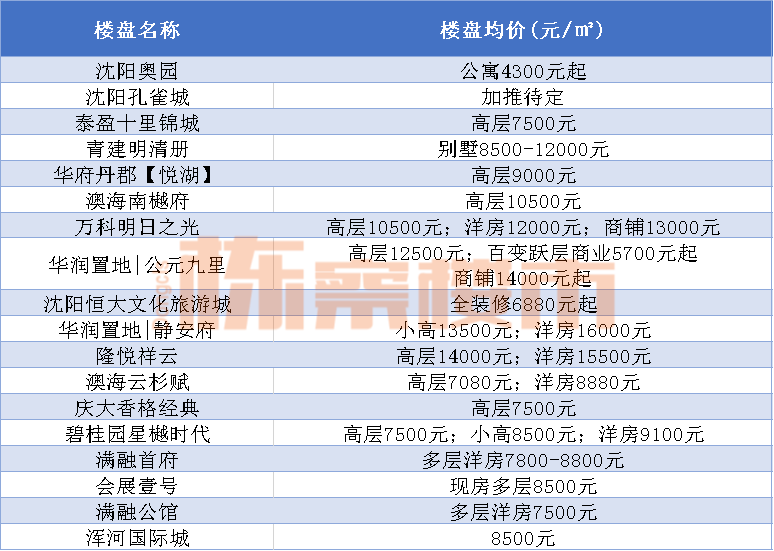 2024年管家婆100%中獎(jiǎng),預(yù)算規(guī)劃解析落實(shí)_內(nèi)含制63.181