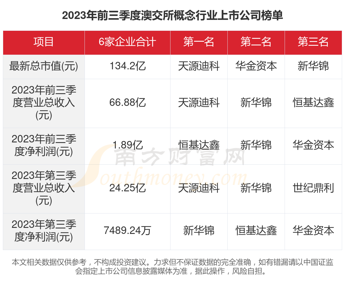 2024新澳今晚開獎號碼139,實地執(zhí)行考察數(shù)據(jù)_過度集69.429