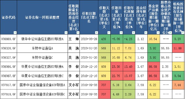 2024新奧正版資料免費(fèi)提供,未來趨勢解釋定義_9K22.671