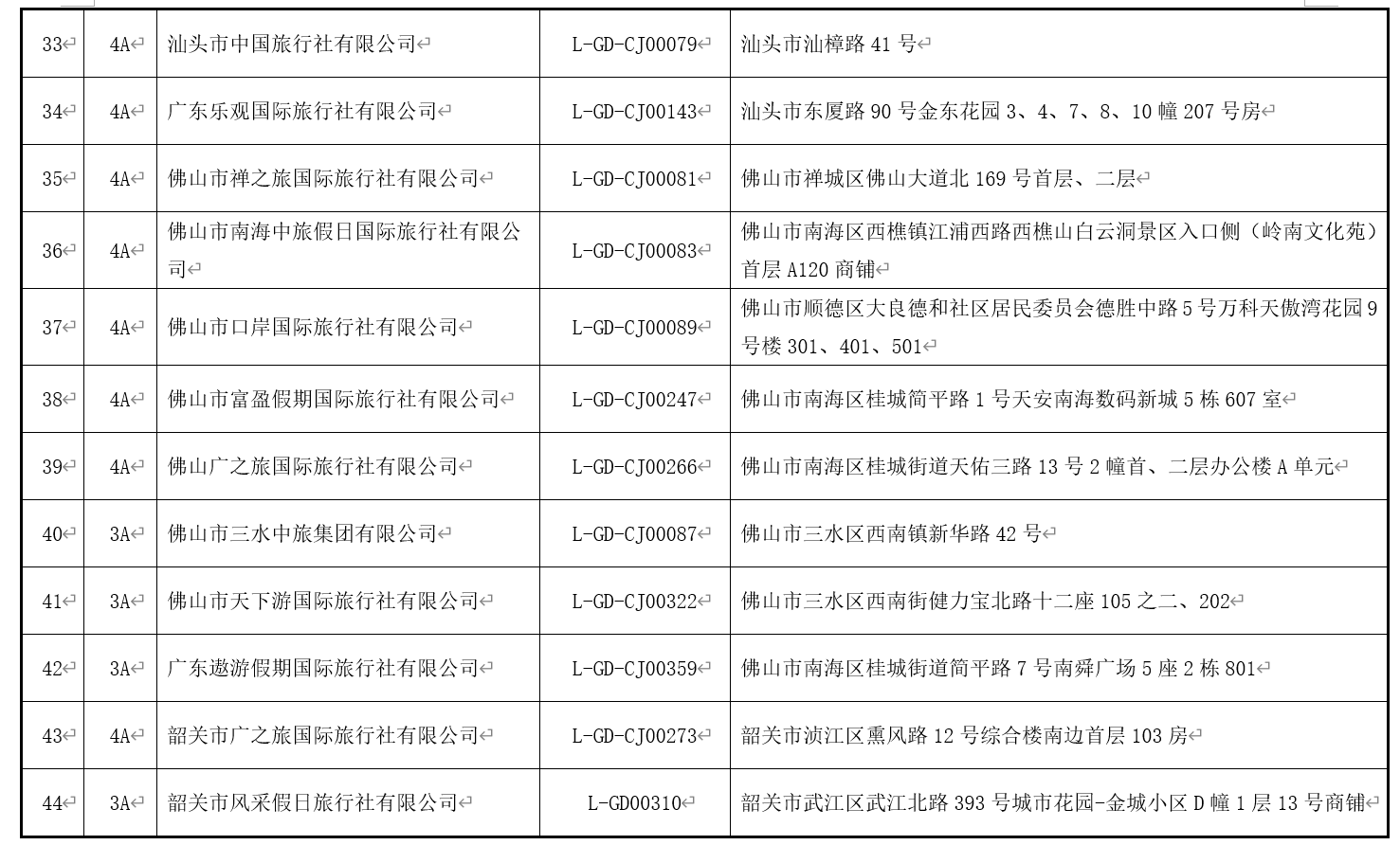 澳門(mén)最精準(zhǔn)免費(fèi)資料大全旅游團(tuán),理論依據(jù)解釋定義_動(dòng)感制80.641