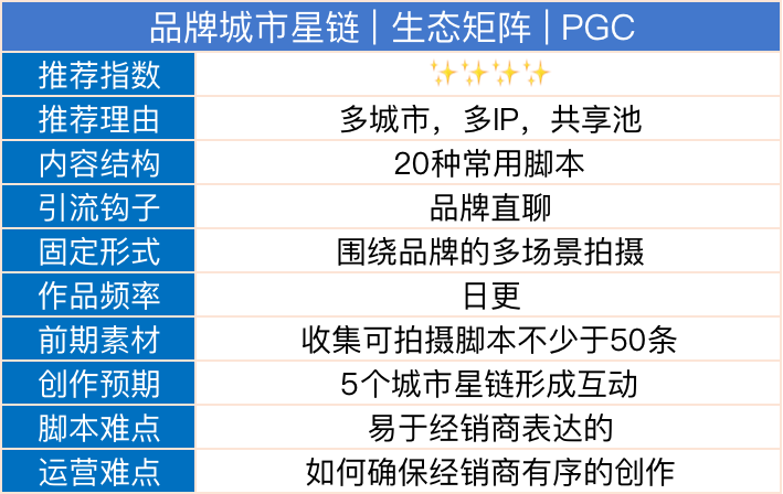 新澳天天開獎免費資料大全最新,完善的執(zhí)行機制分析_調控品80.05