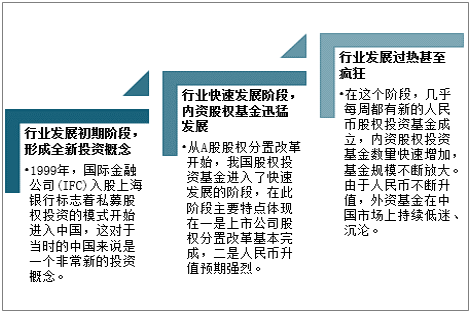 2024新澳免費資料成語平特,安全評估策略_白銀版27.509