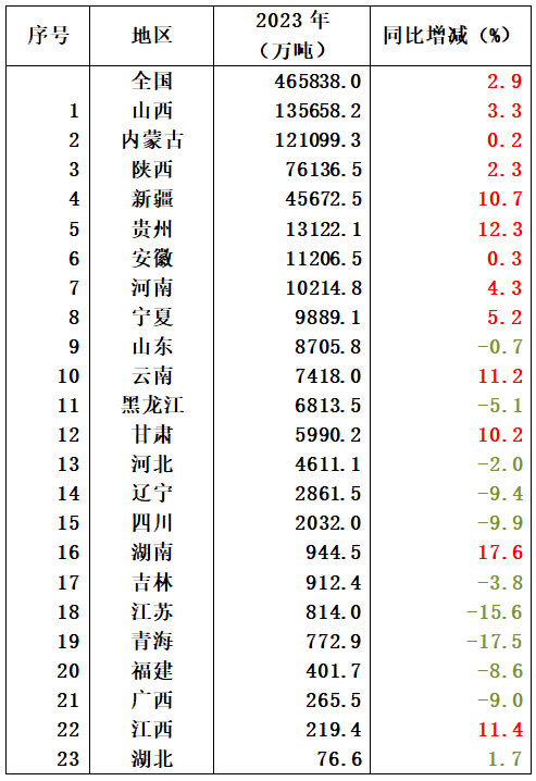 2024正版資料免費(fèi)公開,費(fèi)用控制解析落實(shí)_編程集67.242