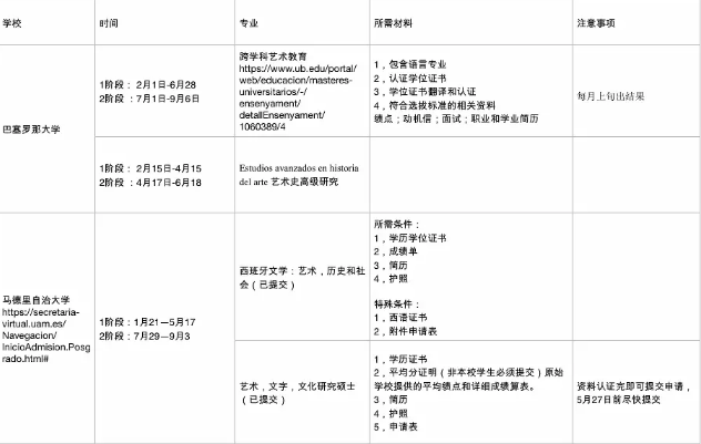 2024香港歷史開獎記錄,業(yè)務(wù)流程改造_潛能款42.866