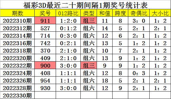 最準(zhǔn)一肖一碼一一子中特7955,實驗解析解答解釋計劃_激發(fā)版92.048