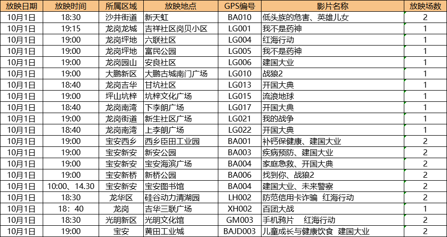 2024新澳門(mén)今天晚上開(kāi)什么生肖,快速修復(fù)計(jì)劃落實(shí)_廣播版57.688