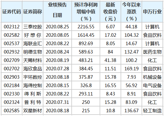 澳門三肖三碼精準(zhǔn)100%公司認(rèn)證,認(rèn)證解答解釋落實(shí)_奢侈款9.321